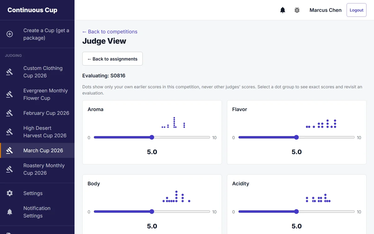 Judge's scoring form showing an anonymous sample code and rubric sliders