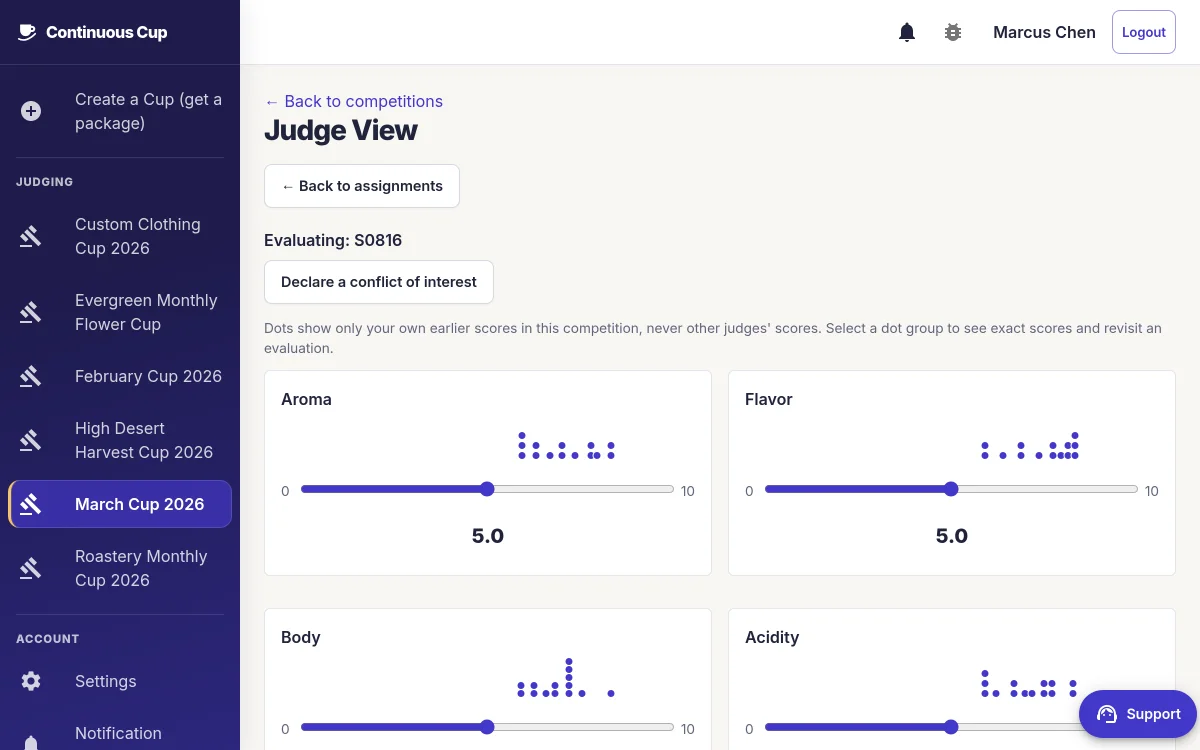 Judge scoring form showing an anonymous sample code and rubric sliders