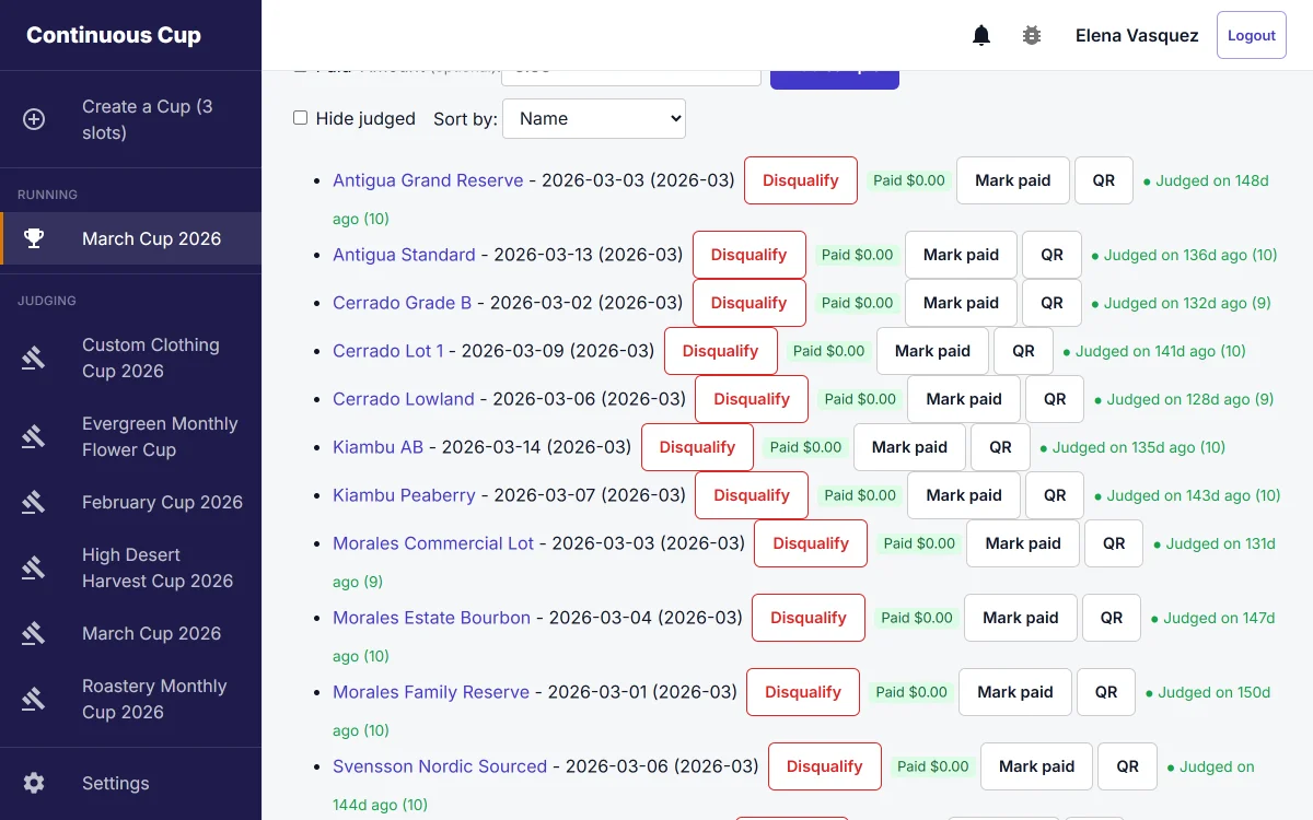 Organizer's entry list showing submissions with payment status and judging progress