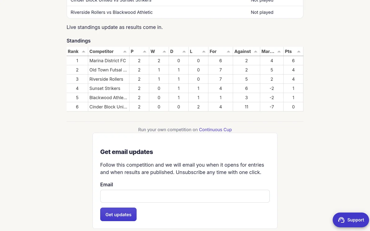 Public league table with played, won, drawn, lost, and points columns